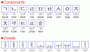 hangul-téléthon-FSP